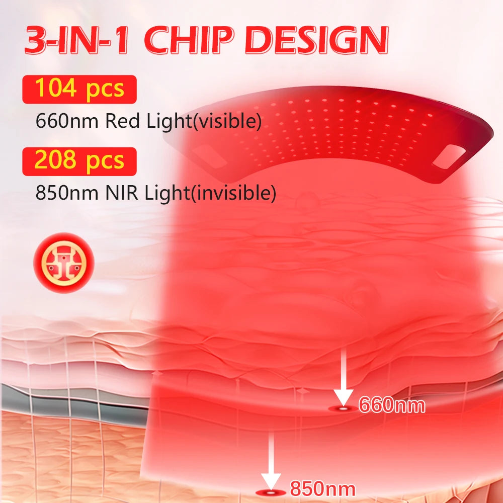 Red Light Therapy Lamp Infrared Light Therapy with Stand 660nm Redlight and 850nm Near Infrared Light Device for Body